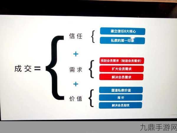 女性篮球爱好者如何增强敏捷性_2