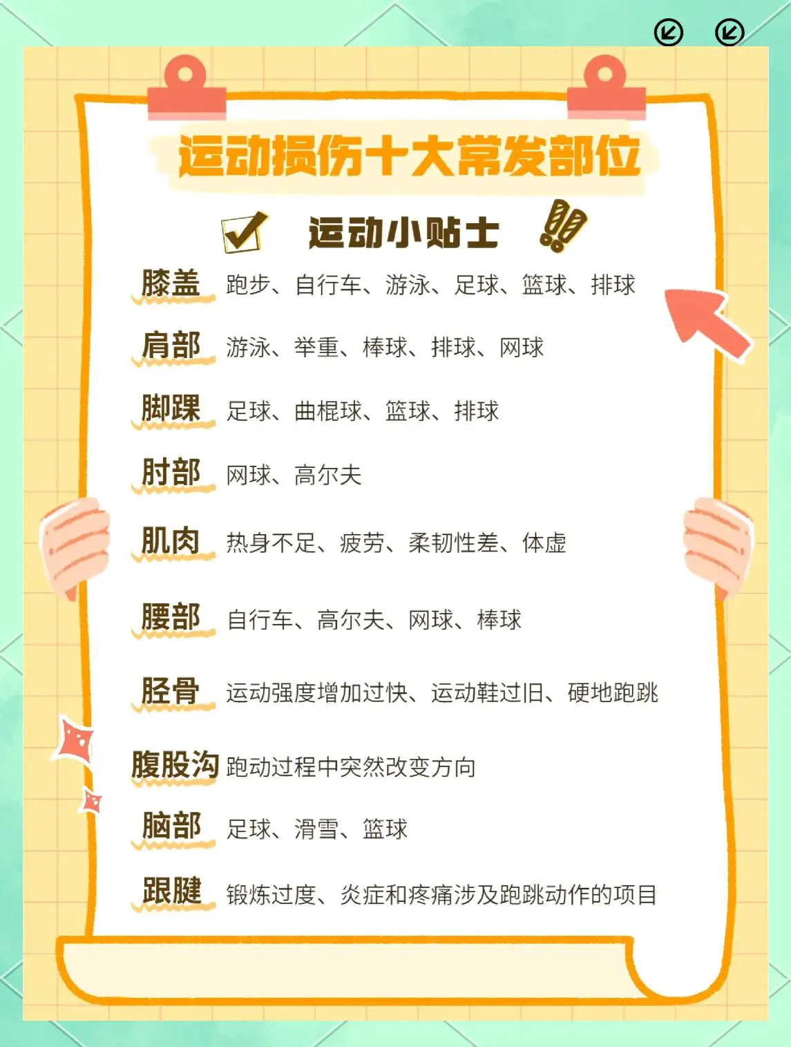 如何借助专业篮球教练提升个人声誉_0
